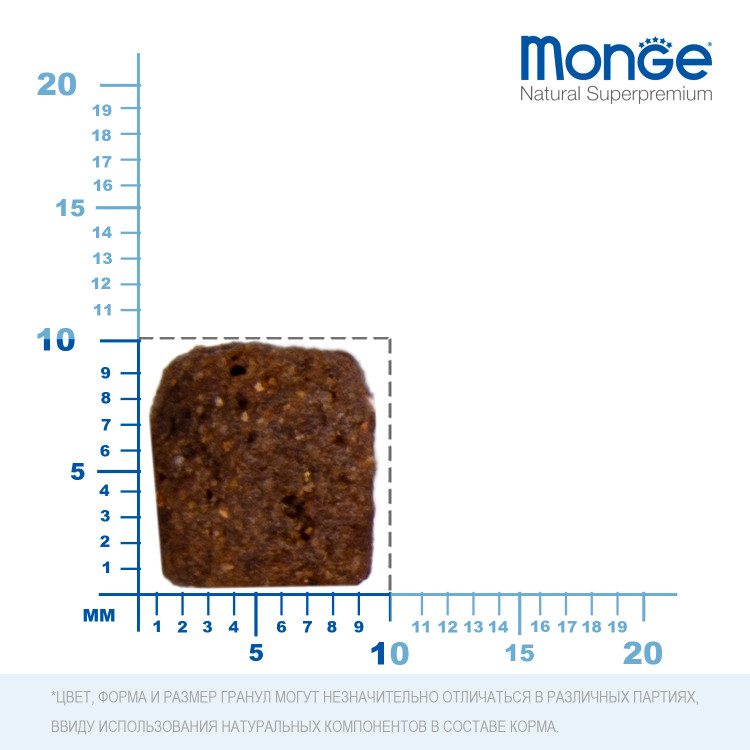 Сухой корм Monge Dog Speciality Line Monoprotein для взрослых собак всех пород, из утки с рисом и картофелем