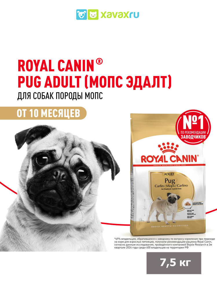 Сухой корм Royal Canin Pug Adult для взрослых собак породы Мопс от 10 месяцев