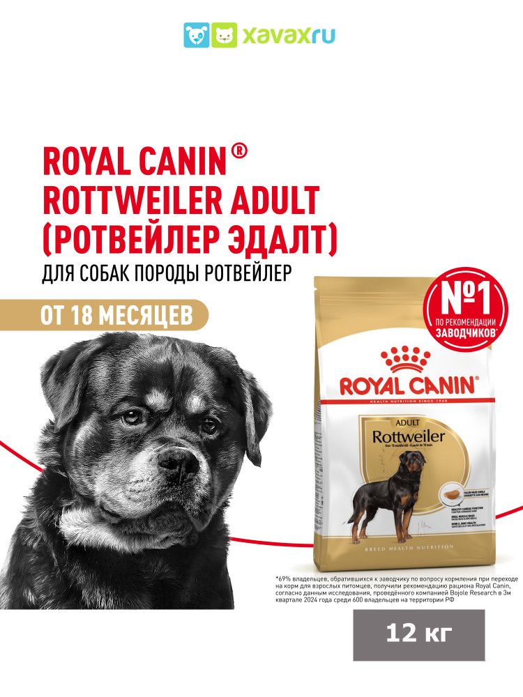 Сухой корм Royal Canin Rottweiller Adult для взрослых собак породы Ротвейлер от 18 месяцев