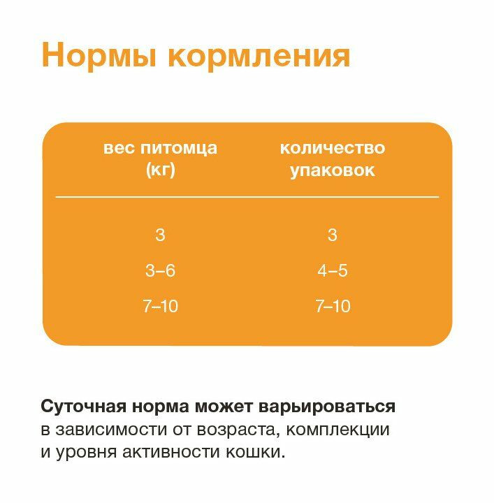 Organix - Паучи для взрослых кошек, Индейка в желе