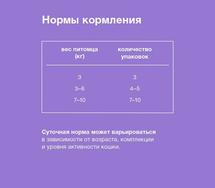 Organix - Паучи для стерилизованных кошек, с чувствительным пищеварением, Лосось в соусе