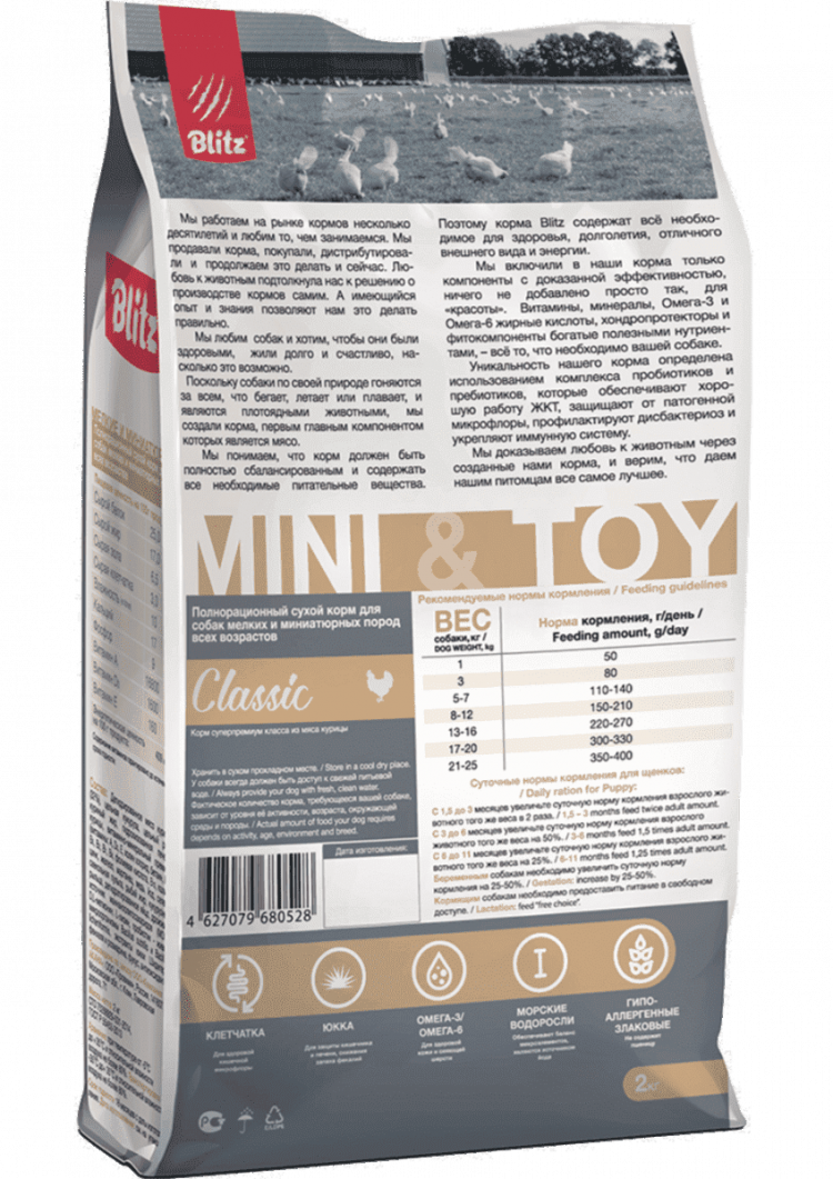 Blitz Classic Сухой корм для собак мелких и миниатюрных пород всех возрастов Mini & Toy Breeds Dog All Life Stages