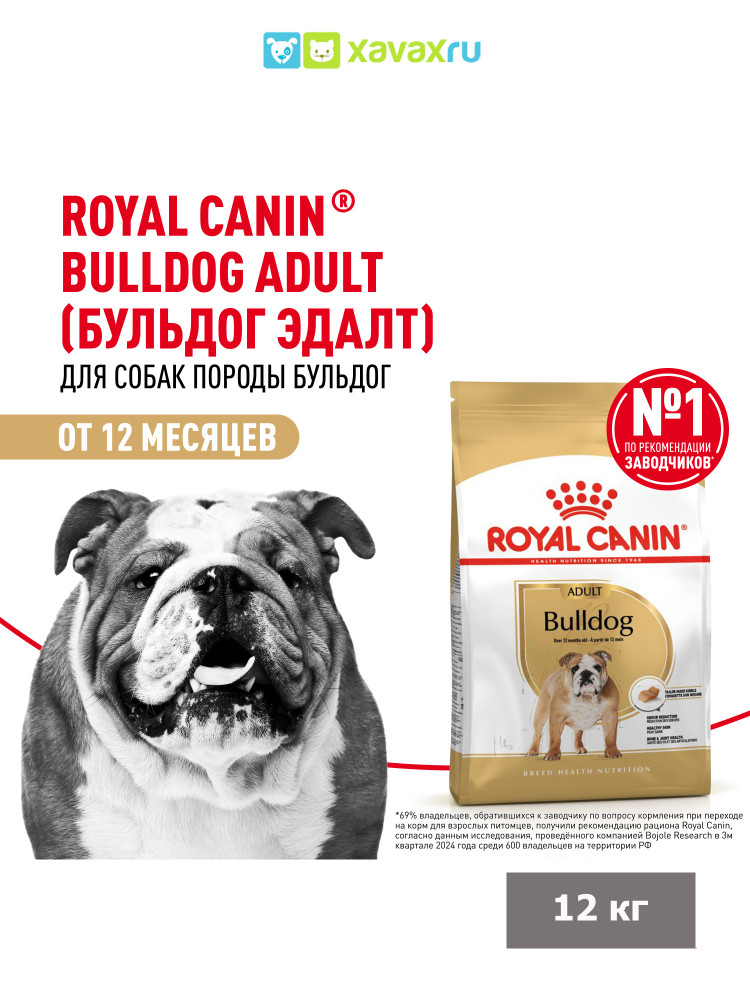 Сухой корм Royal Canin Bulldog Adult для взрослых собак породы Бульдог от 12 месяцев