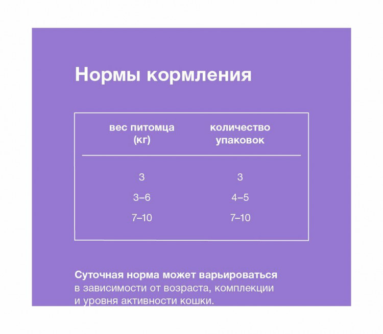Organix - Паучи для стерилизованных кошек Идеальная кожа и шерсть, Лосось в соусе