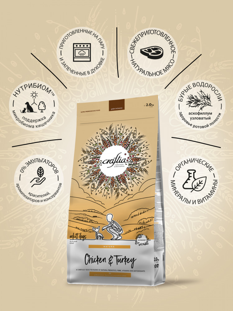   Сухой корм CRAFTIA NATURA для взрослых собак миниатюрных и мелких пород из курицы и индейки