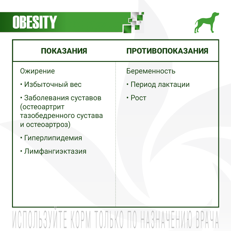 Диетический корм Monge VetSolution Dog Obesity Обесити диета для собак при избыточном весе