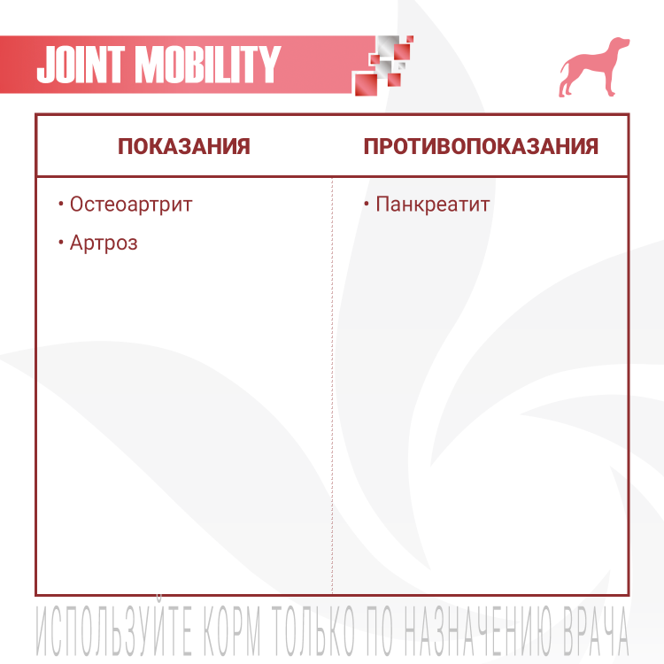 Диетический корм Monge VetSolution Dog Joint Mobility Джоинт Мобилити для собак и щенков при заболеваниях суставов