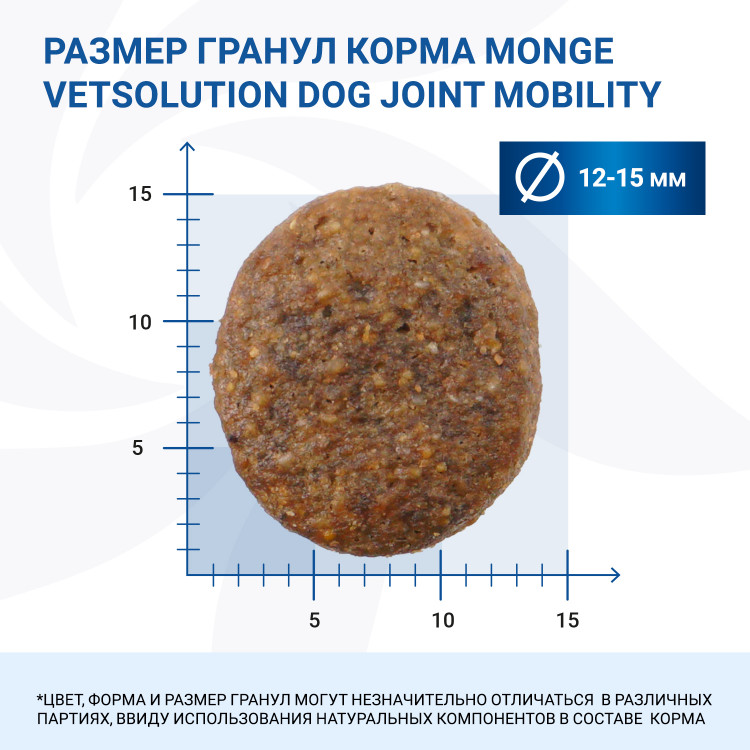 Диетический корм Monge VetSolution Dog Joint Mobility Джоинт Мобилити для собак и щенков при заболеваниях суставов