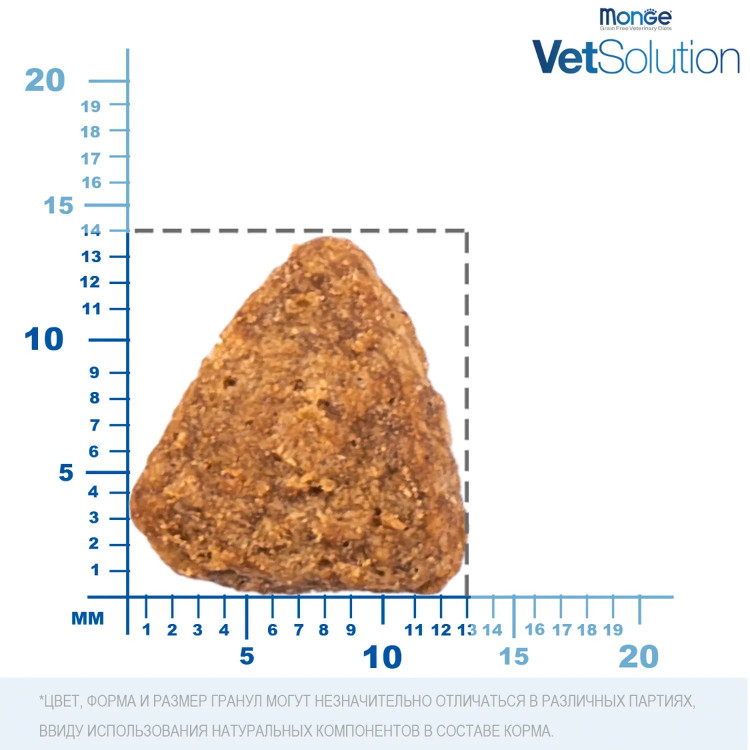Диетический корм Monge VetSolution Dog Hepatic Гепатик для собак при заболеваниях печени