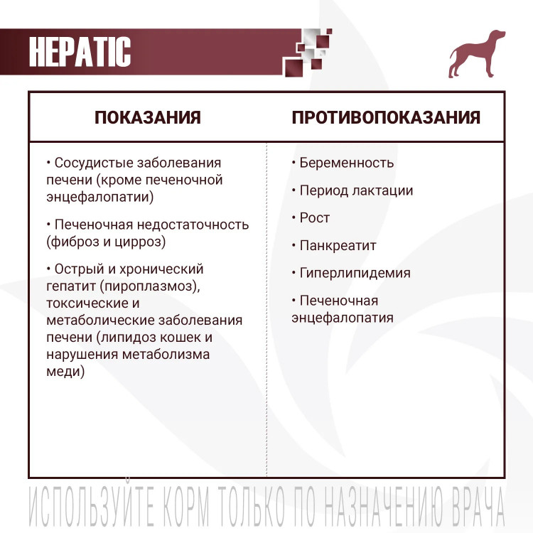 Диетический корм Monge VetSolution Dog Hepatic Гепатик для собак при заболеваниях печени