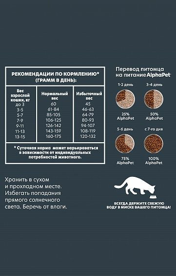 AlphaPet wow superpremium Корм для взрослых домашних кошек и котов с уткой и потрошками