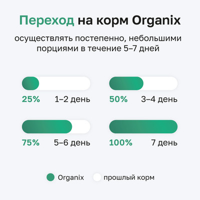 Organix полнорационный сухой корм для стерилизованных кошек с индейкой
