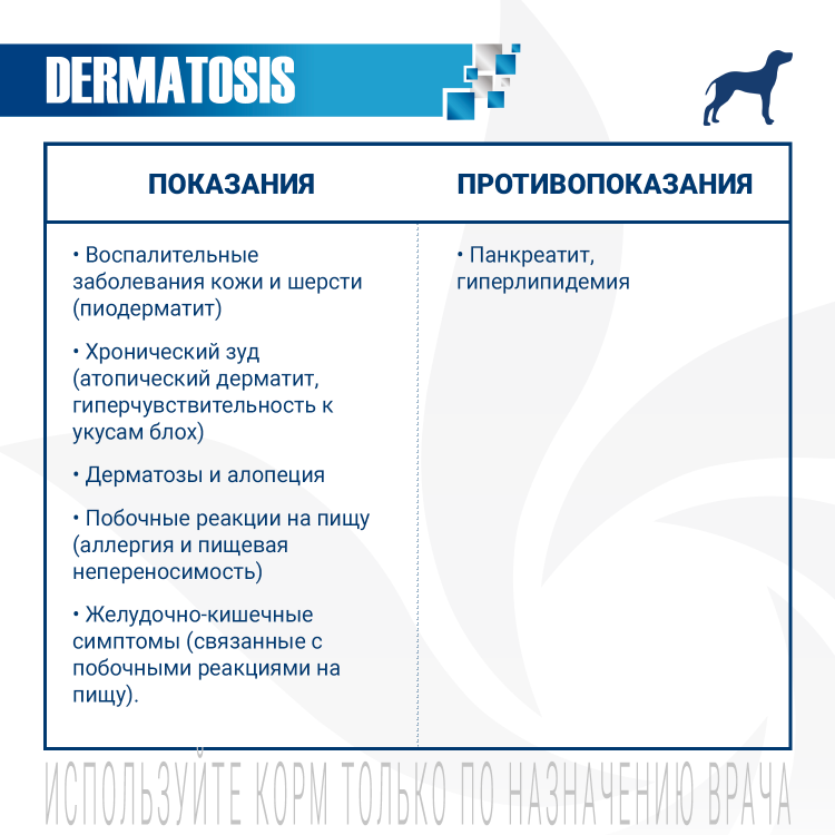 Диетический корм Monge VetSolution Dog Dermatosis Дерматозис для собак при заболеваниях кожи
