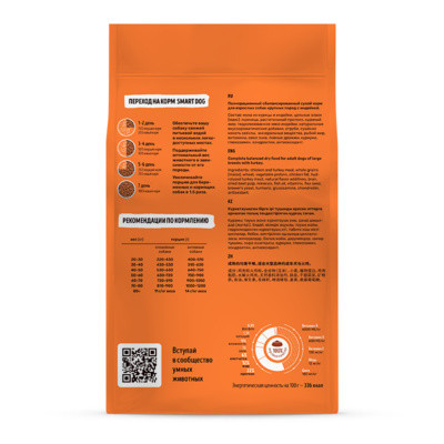 Smart Dog Корм для взрослых собак крупных пород с индейкой