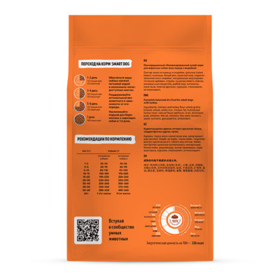 Сухой корм Smart Dog для взрослых собак всех пород с индейкой