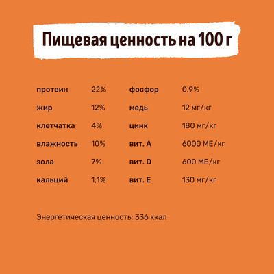 Сухой корм Smart Dog для взрослых собак всех пород с индейкой