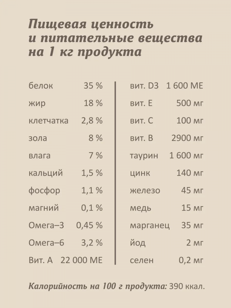Сухой корм SAVITA, холистик, для котят с индейкой и бурым рисом