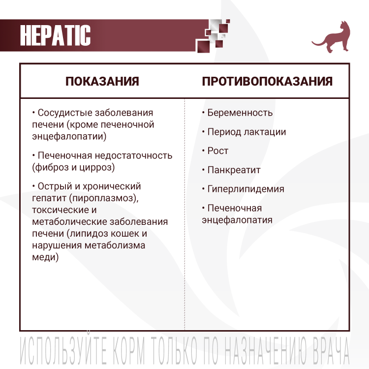Диетический корм Monge VetSolution Cat Hepatic Гепатик для кошек при заболеваниях печени