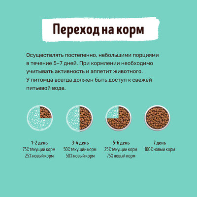 Smart Dog Корм для взрослых собак, три вида мяса с ягнёнком, лососем, индейкой